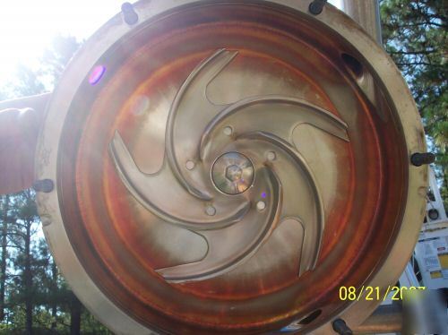 20 hp tri-clover blender pump ss