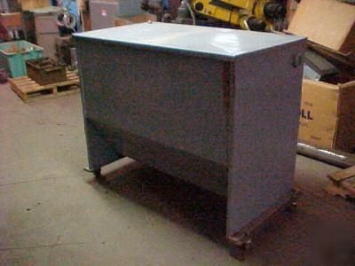 25 hp hydraulic pump and motor: used